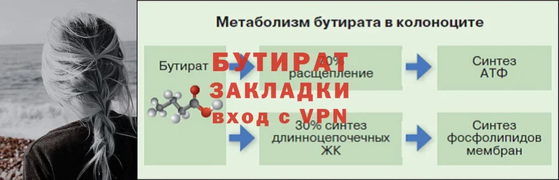 где найти наркотики  Моздок  Бутират BDO 